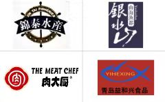 合作伙伴&重要客戶